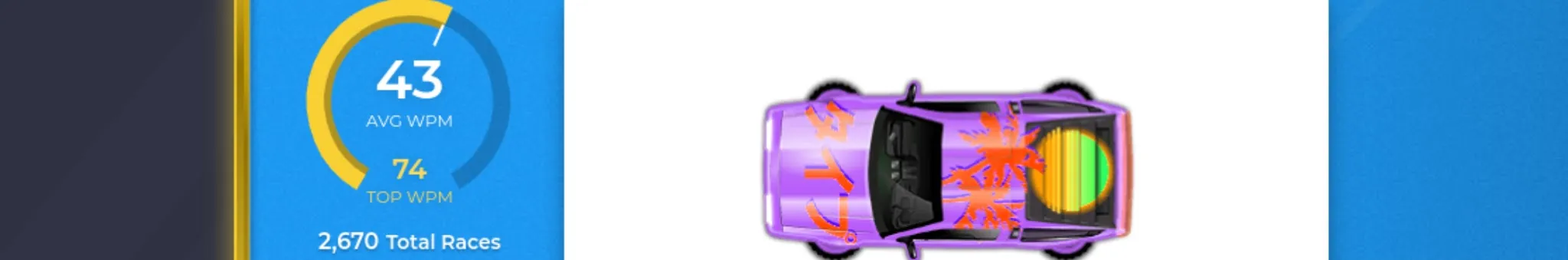 Profile Banner of Futuristic 