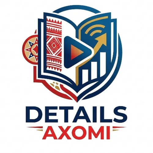 Details Axomi