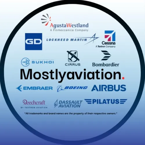 Mostlyaviation