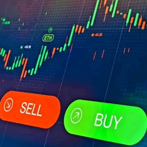 Trade With Discipline