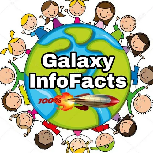 Galaxy InfoFacts